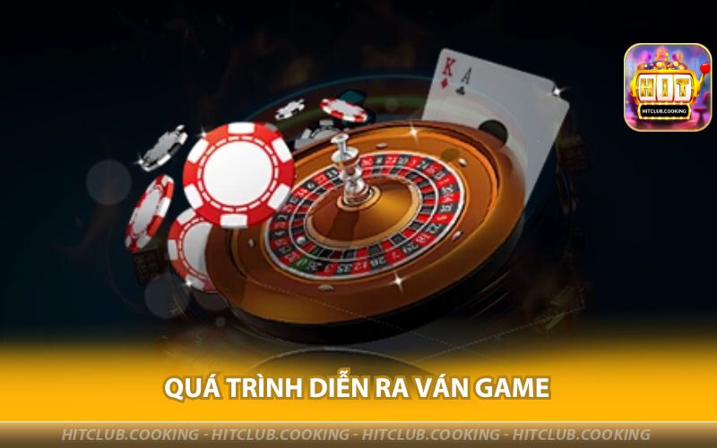 QUA-TRINH-DIEN-RA-VAN-GAME